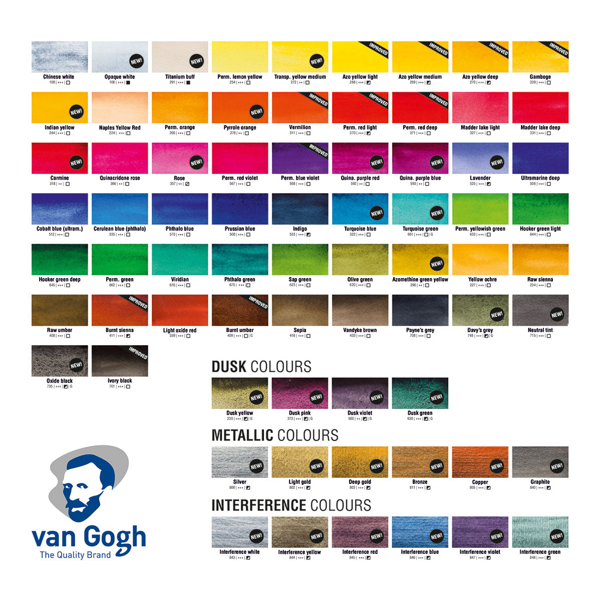 Amazon.co.jp: Van Gogh 水彩絵の具 Half Pan グレー 20867481