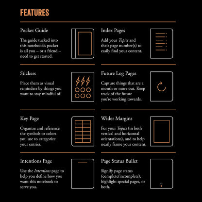 Leuchtturm1917 Bullet Journal Edition 2 Notebook Turquoise25 A5, Dotted